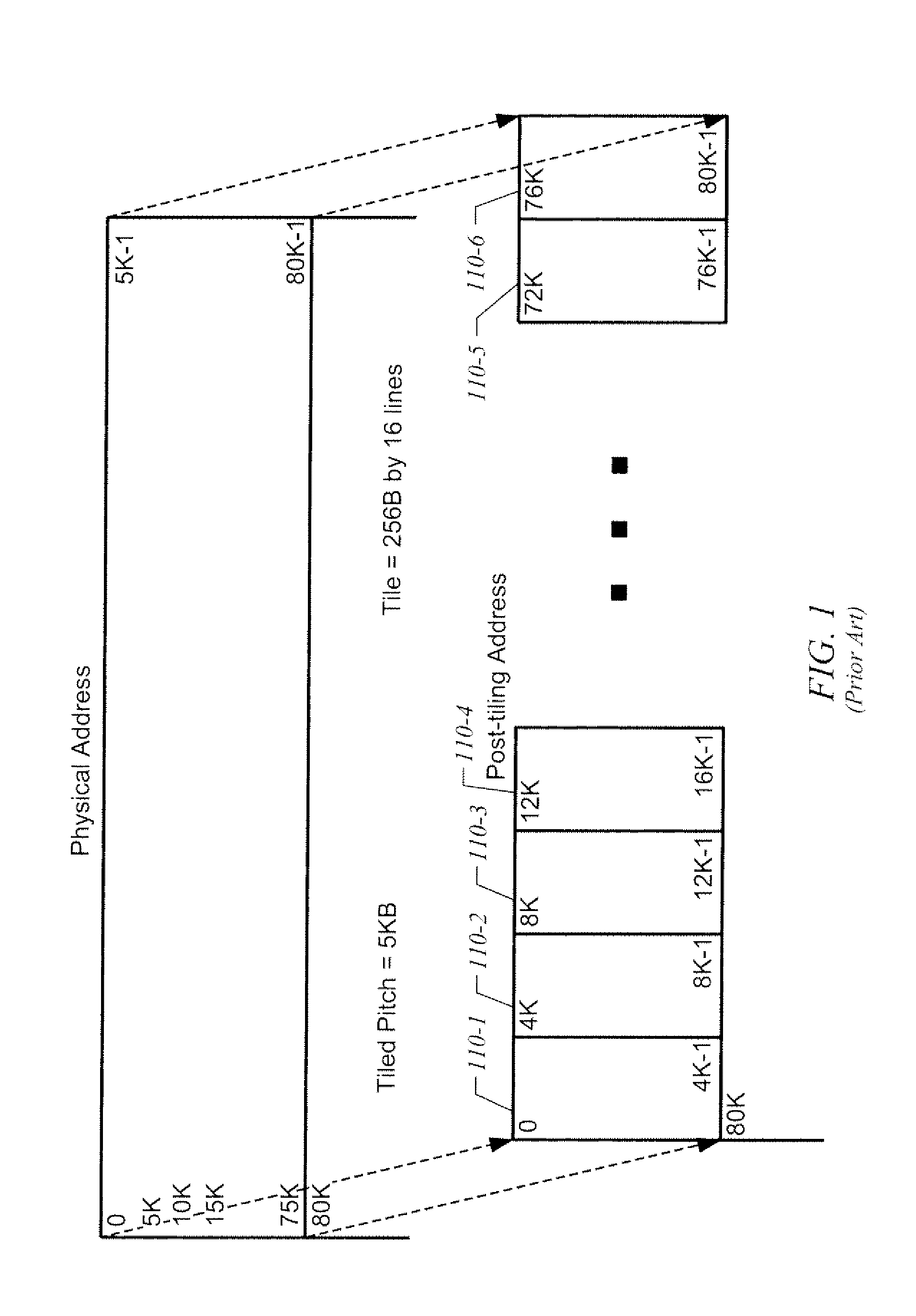 Apparatus, system, and method for using page table entries in a graphics system to provide storage format information for address translation