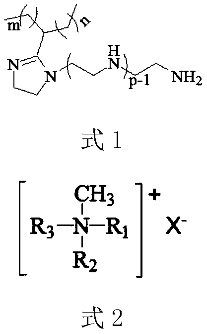 A mixed amine extractant for the separation of molybdenum and vanadium and a method for separating and recovering molybdenum and vanadium from spent catalysts