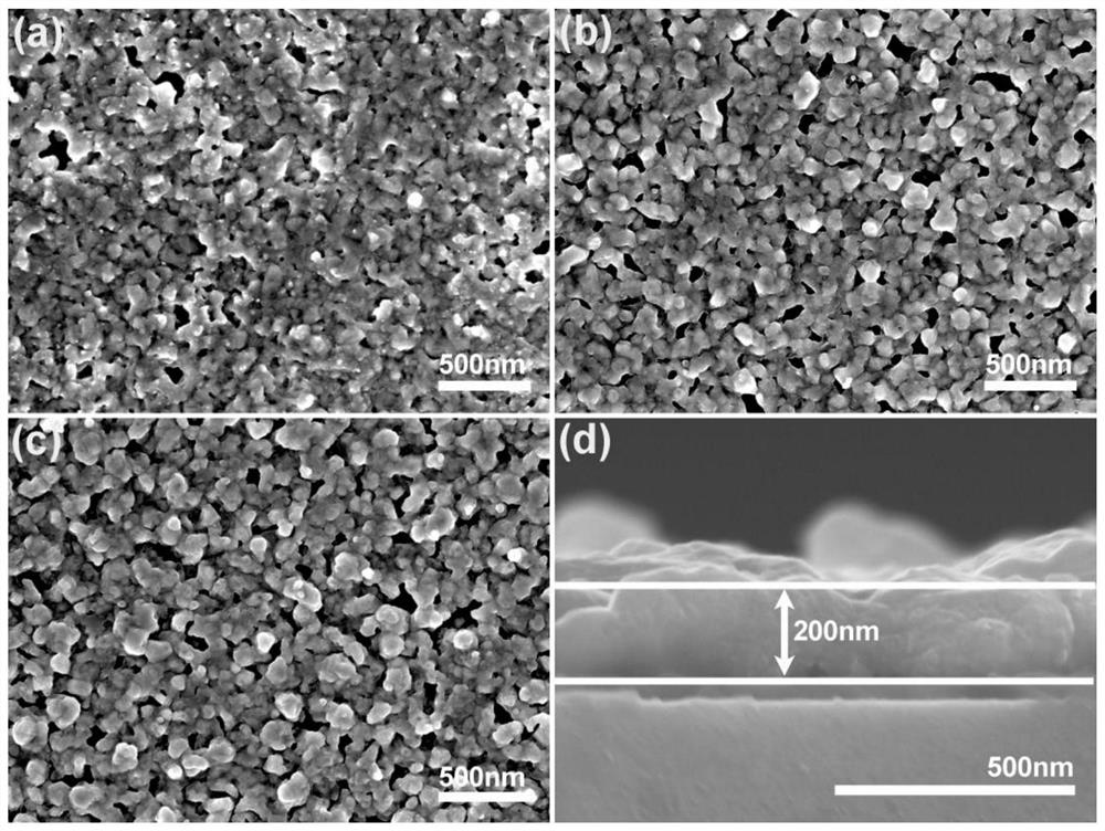 A kind of copper nitrogen iron antiperovskite structure room temperature soft magnetic thin film material and its preparation method