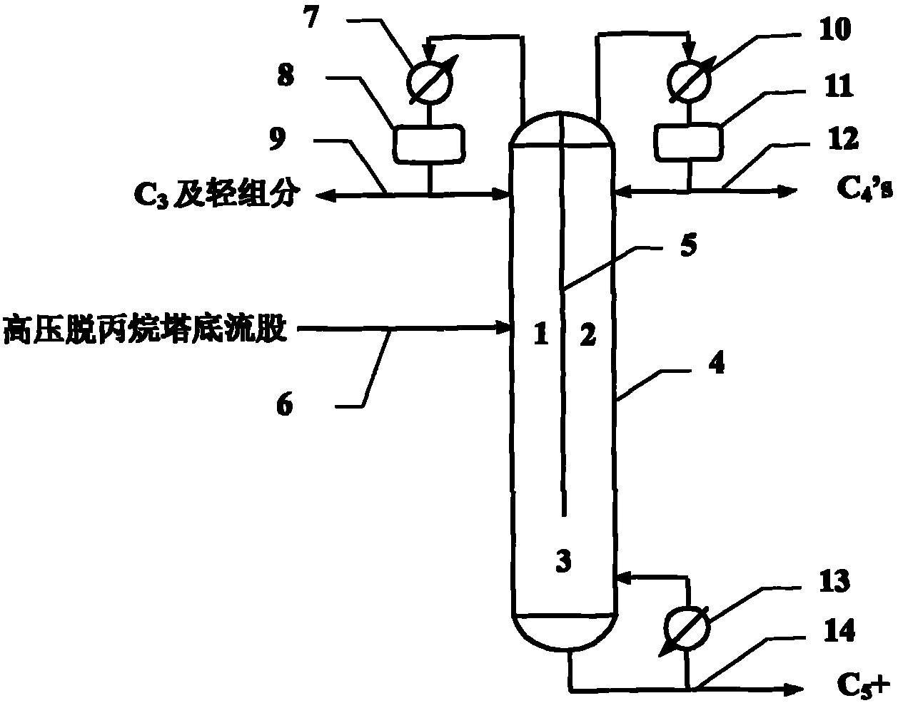 Partial energy coupled separation system of carbon 3, carbon 4 and carbon 5 used in predepropanization technological process and operation method