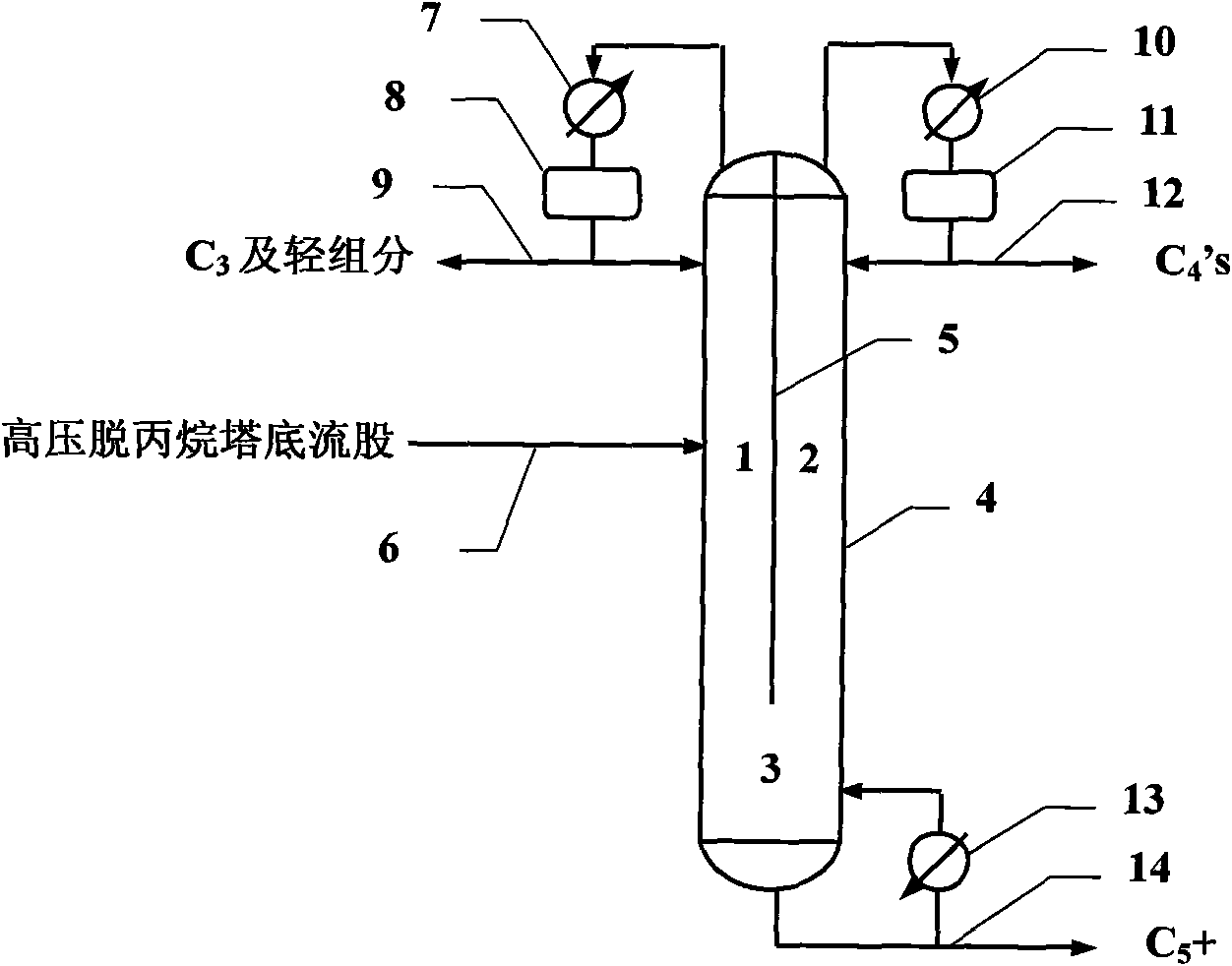 Partial energy coupled separation system of carbon 3, carbon 4 and carbon 5 used in predepropanization technological process and operation method