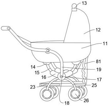 Face recognition stroller for infants