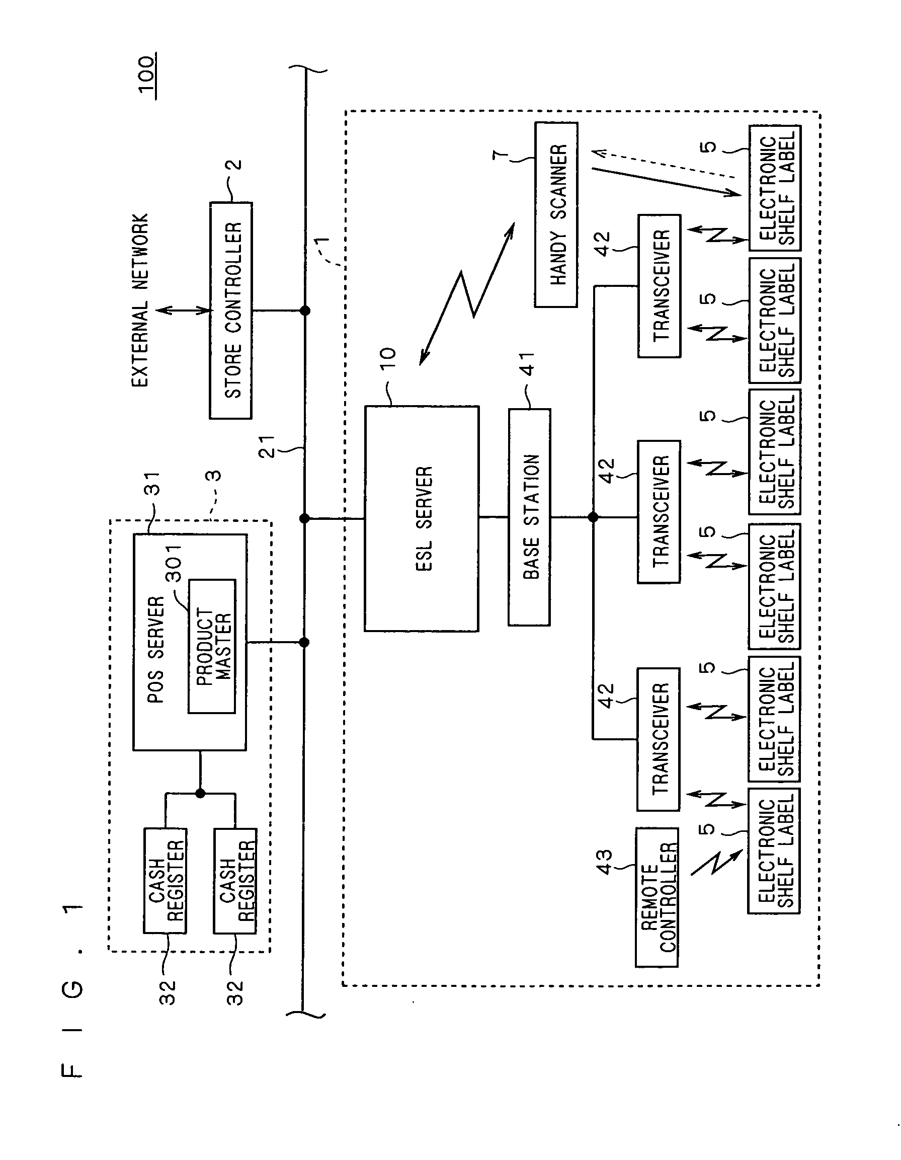 Electronic shelf label system and display method