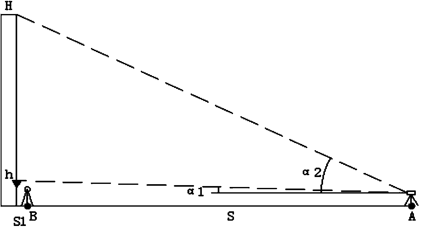 Method for measuring elevation of top of ultrahigh column