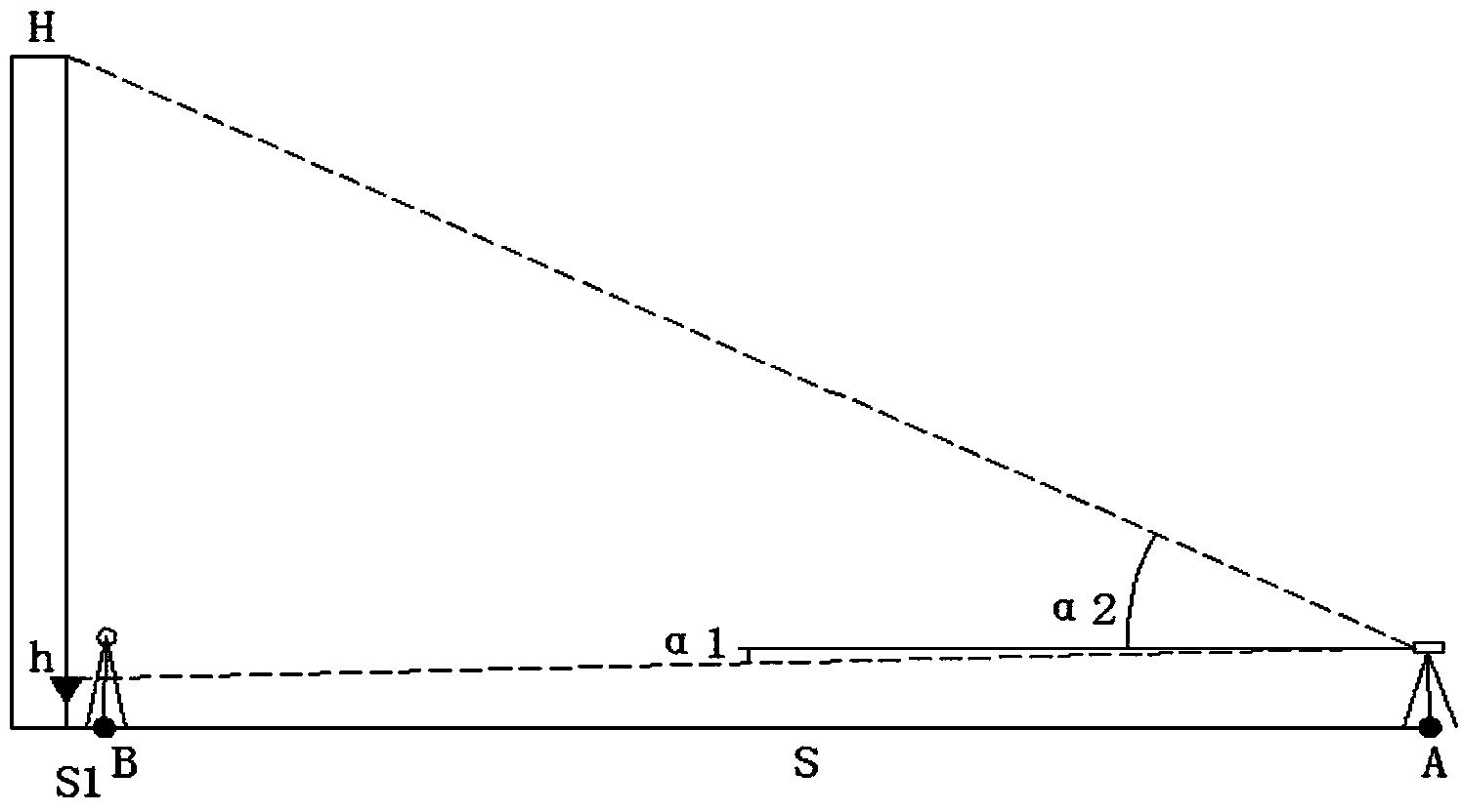 Method for measuring elevation of top of ultrahigh column