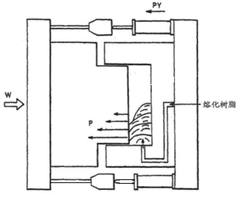 Bidirectional compression die, and implementation method and application thereof