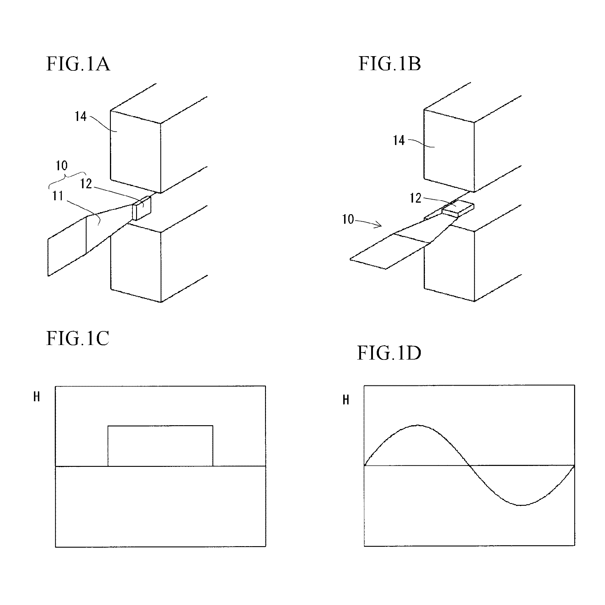 Characteristics evaluating method and characteristics evaluating apparatus for a magnetic head