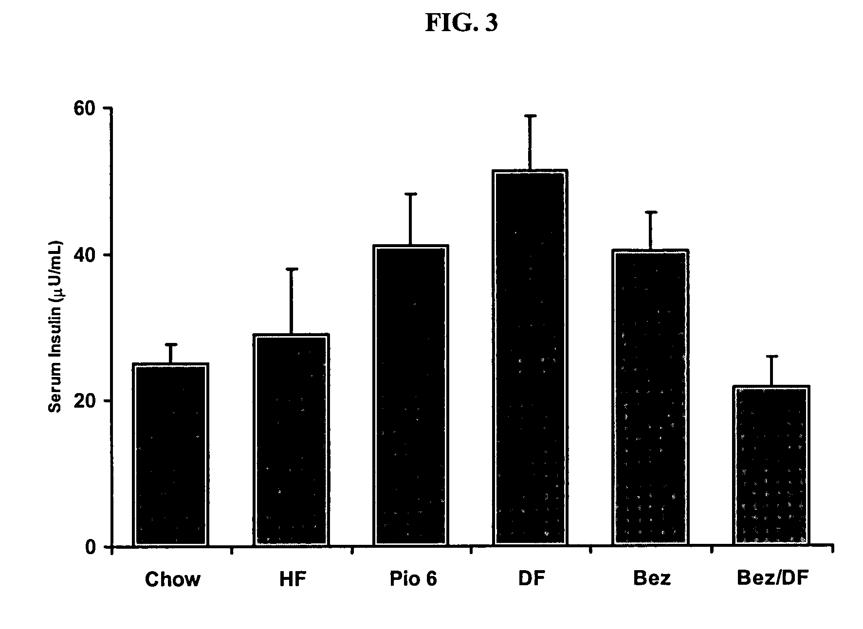 Methods and reagents for the treatment of metabolic disorders