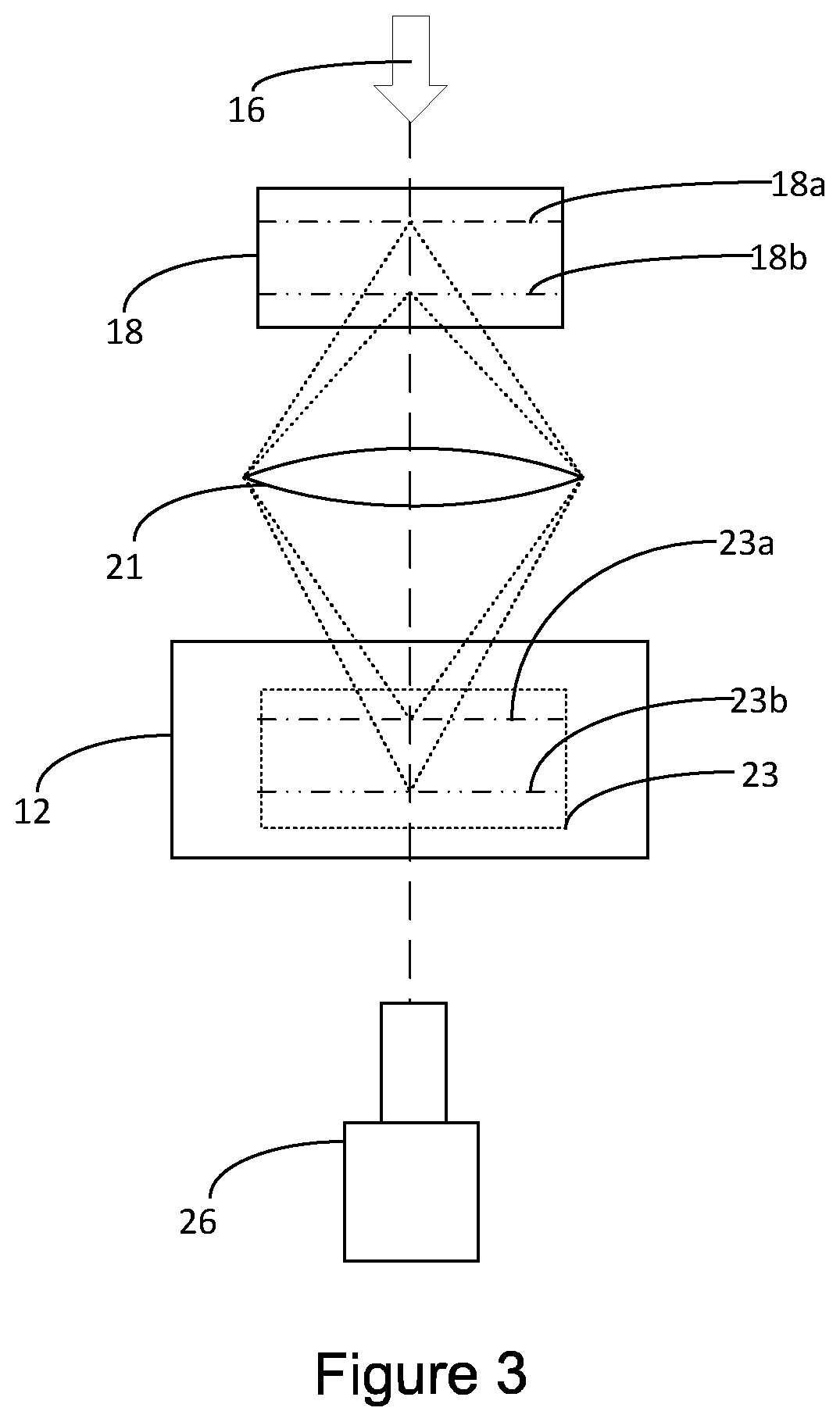 Method and Apparatus for Terahertz or Microwave Imaging