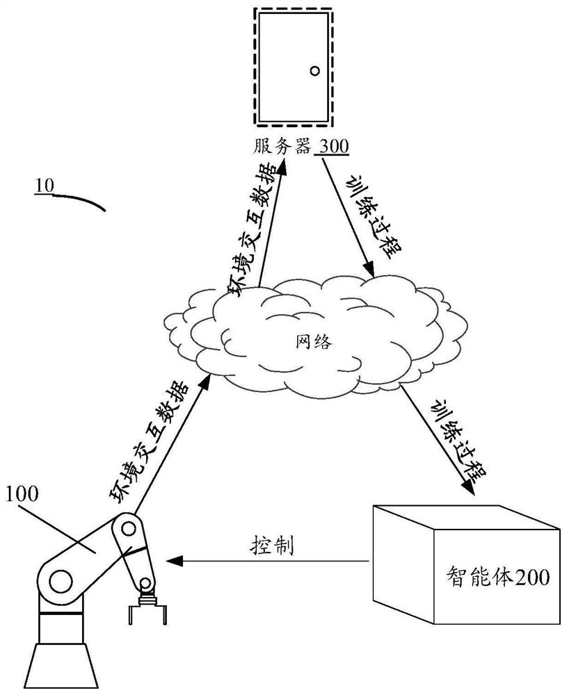 Robot control method, device and equipment and computer storage medium