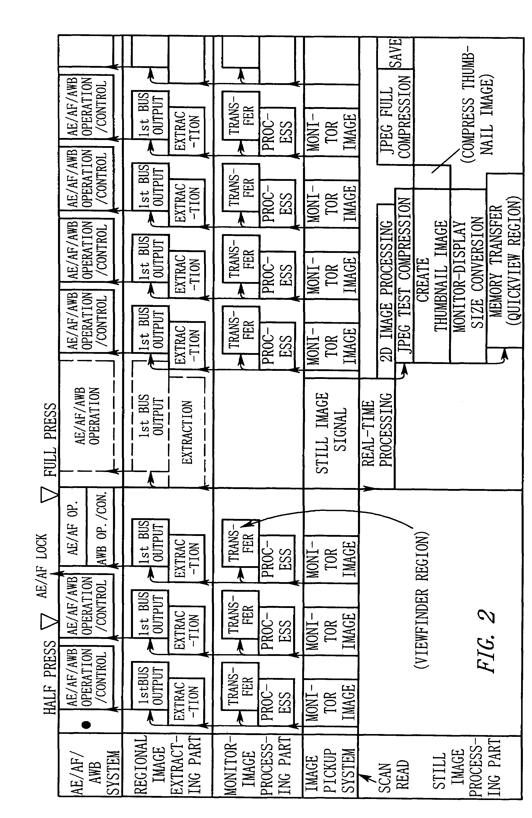 Electronic camera for displaying a preview image during still image capture