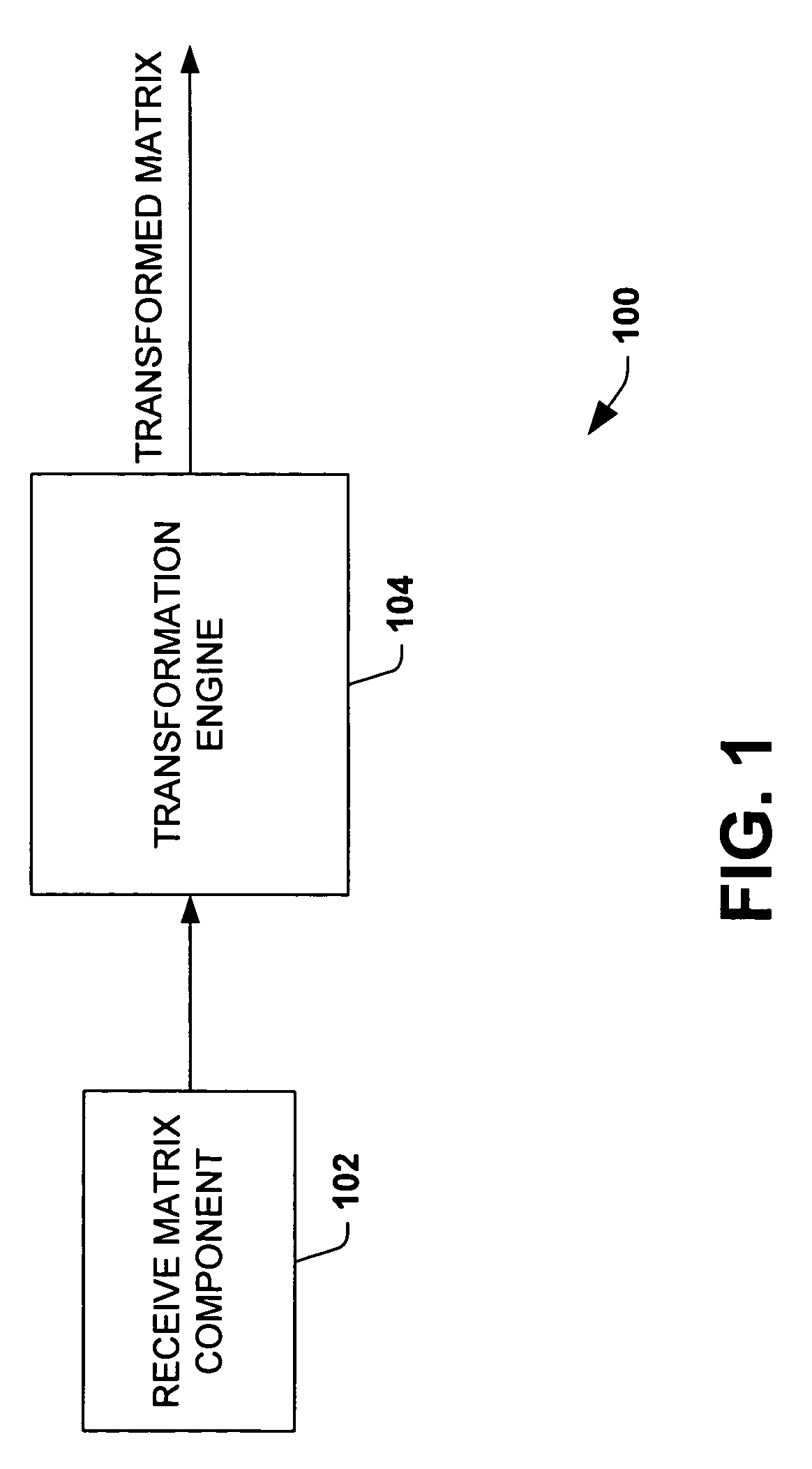 System and method adapted to facilitate dimensional transform