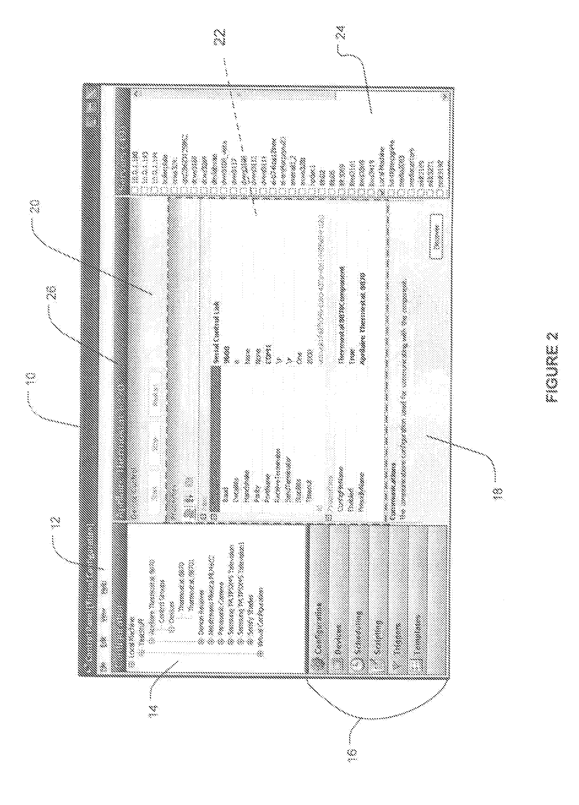 User control interface for convergence and automation system