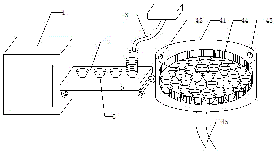 An automatic dishwashing system