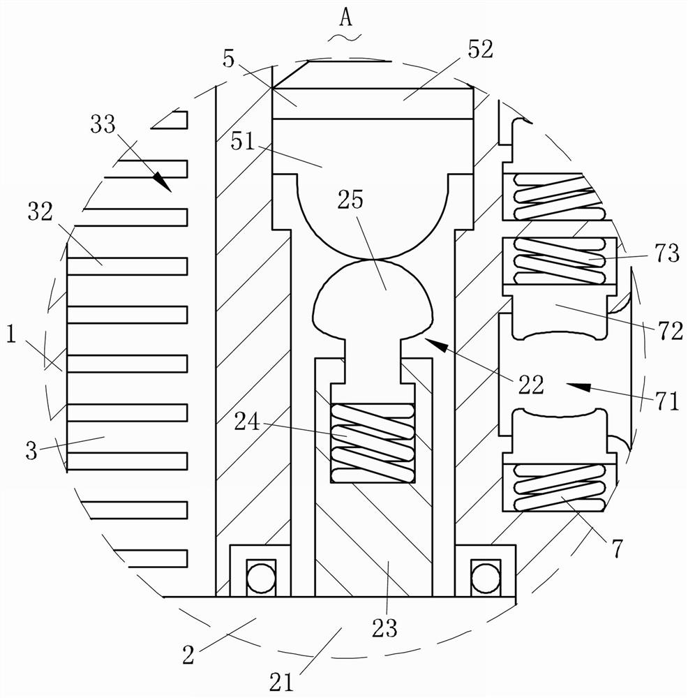 A rotary sealing structure for drive motors of new energy vehicles