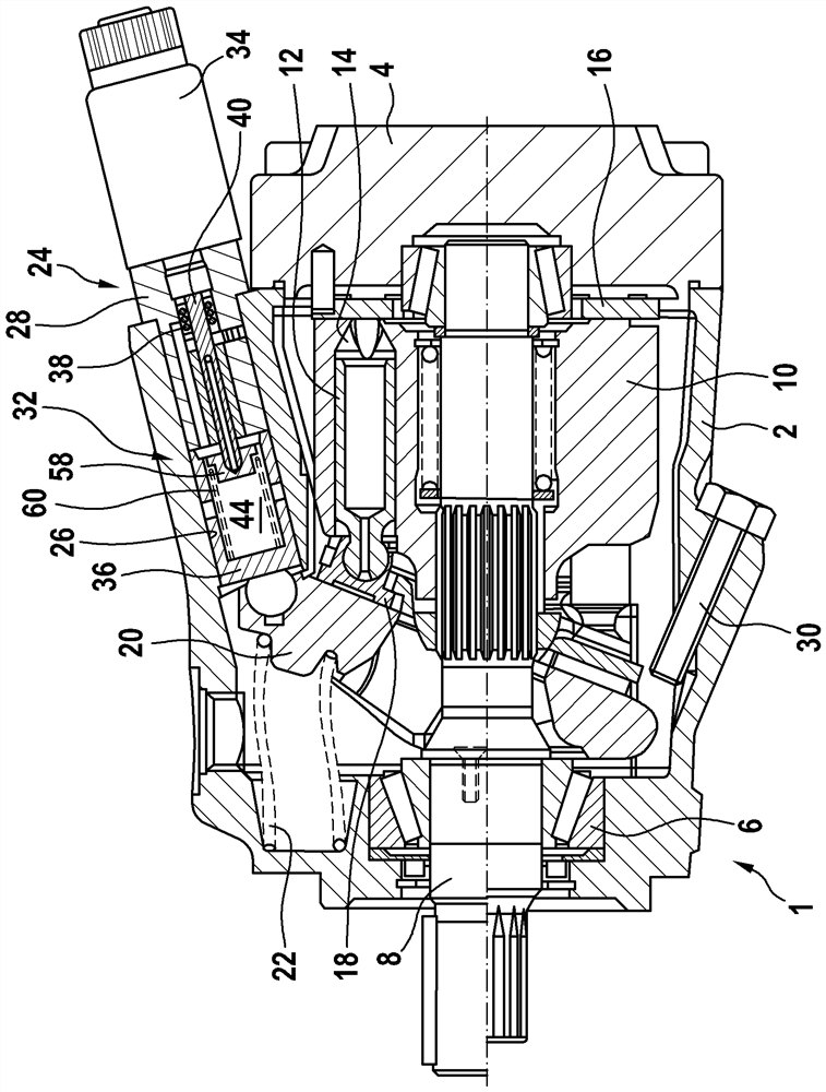 Adjusting device and hydraulic machine