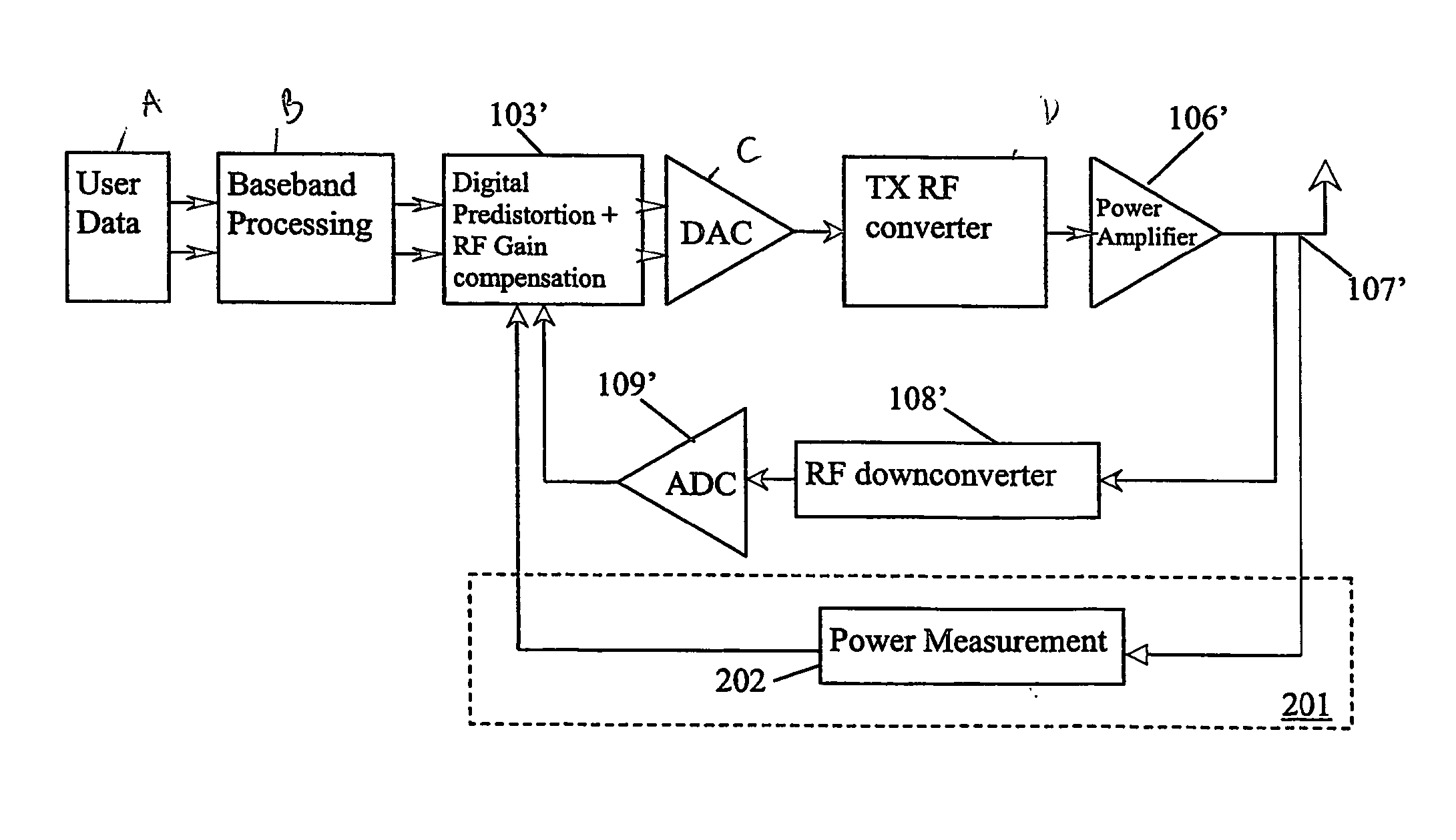 Method and device for power amplifier with high accuracy of an ouput signal