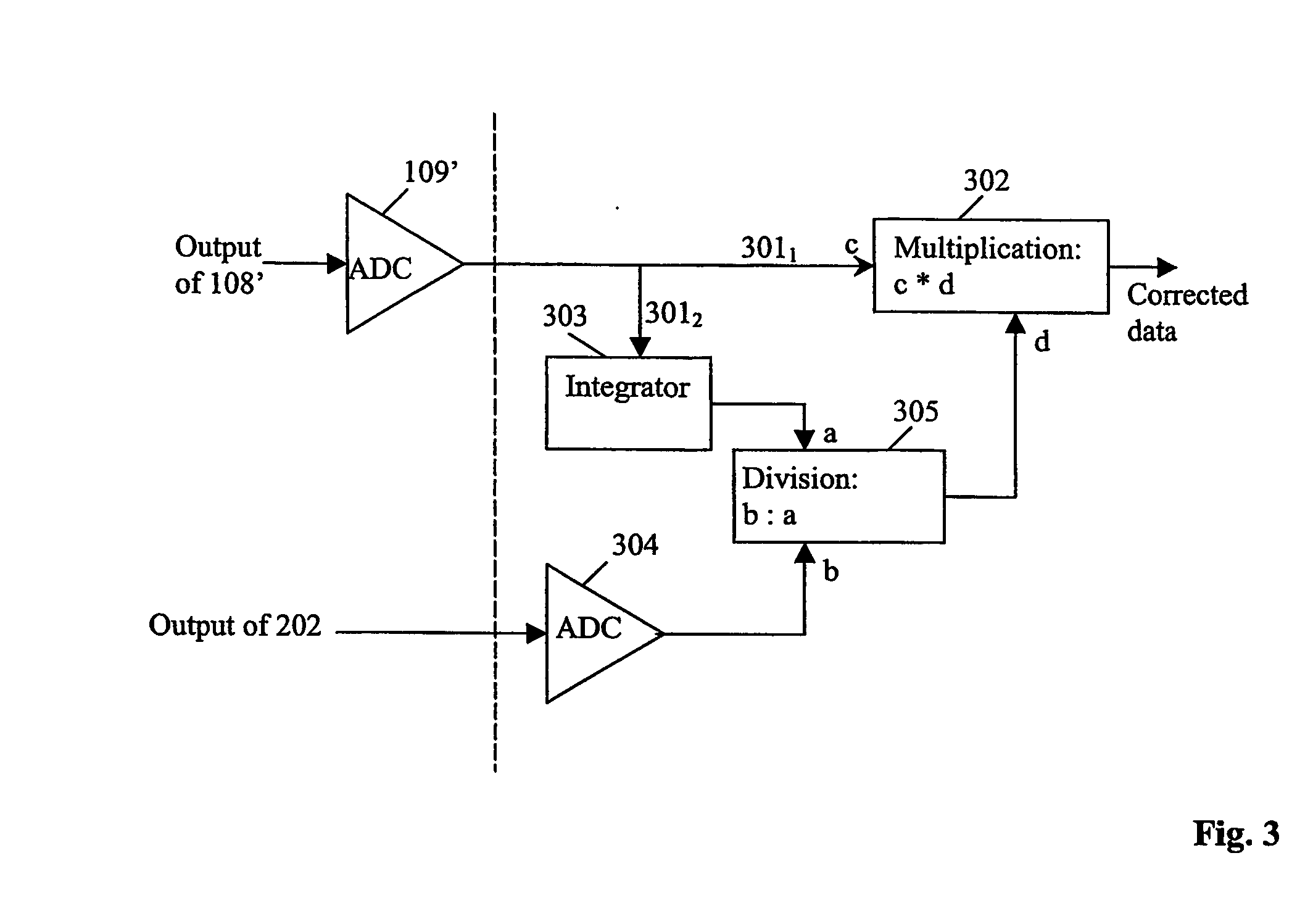 Method and device for power amplifier with high accuracy of an ouput signal
