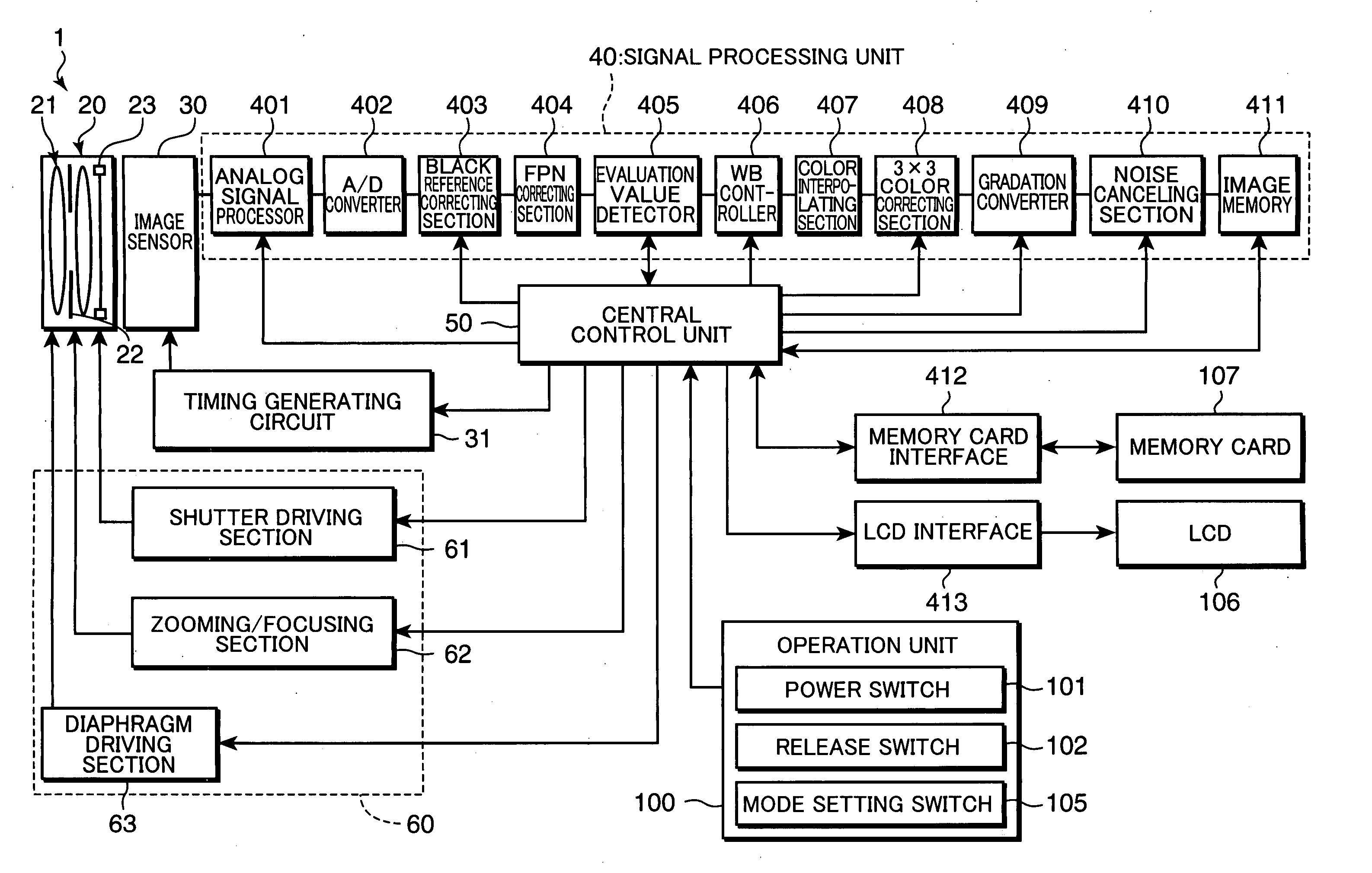 Image sensing apparatus and an image sensing method