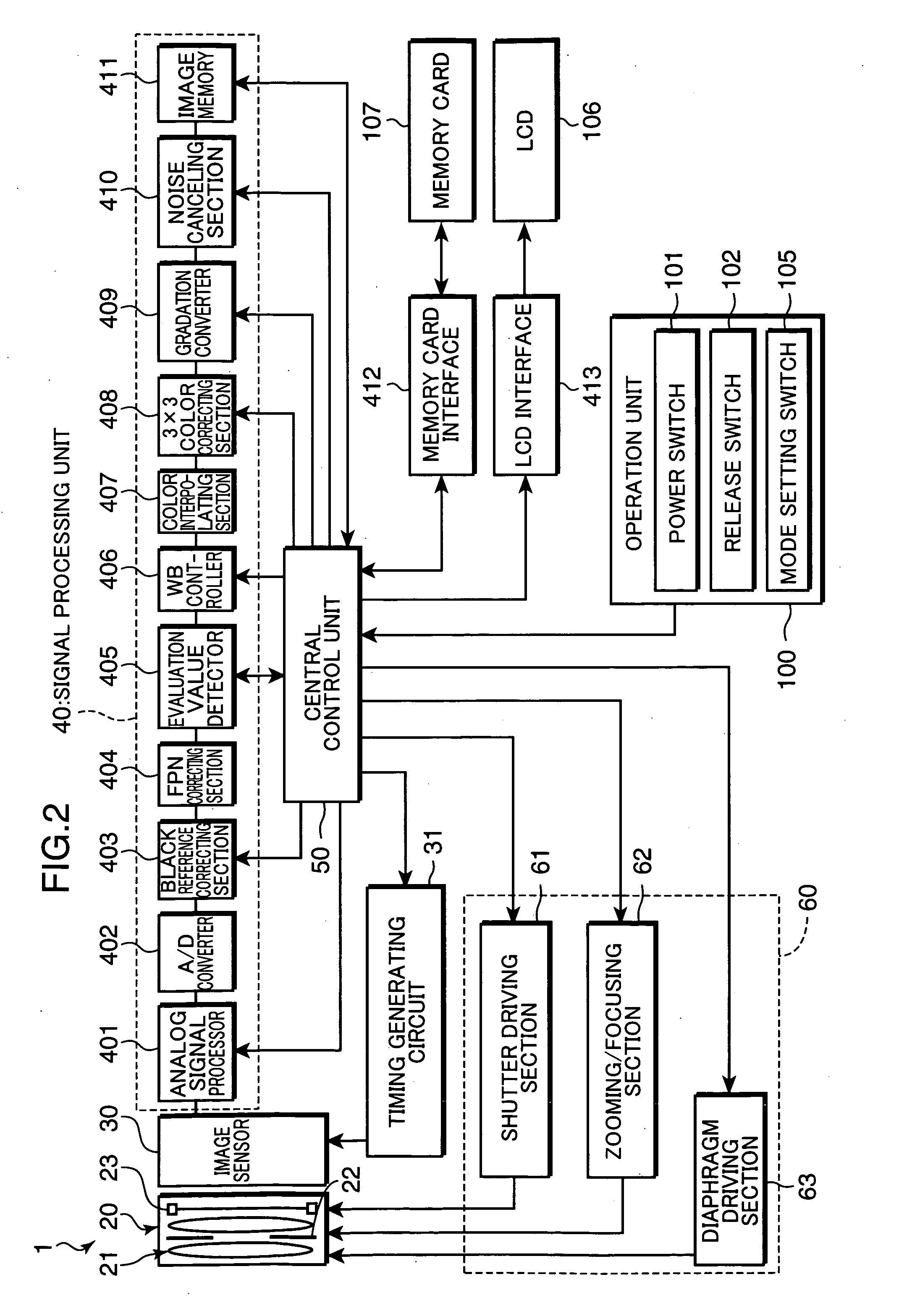 Image sensing apparatus and an image sensing method