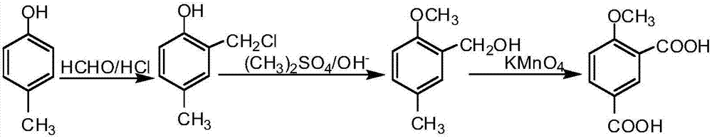 Preparation method for 4-methoxy-1,3-phthalic acid