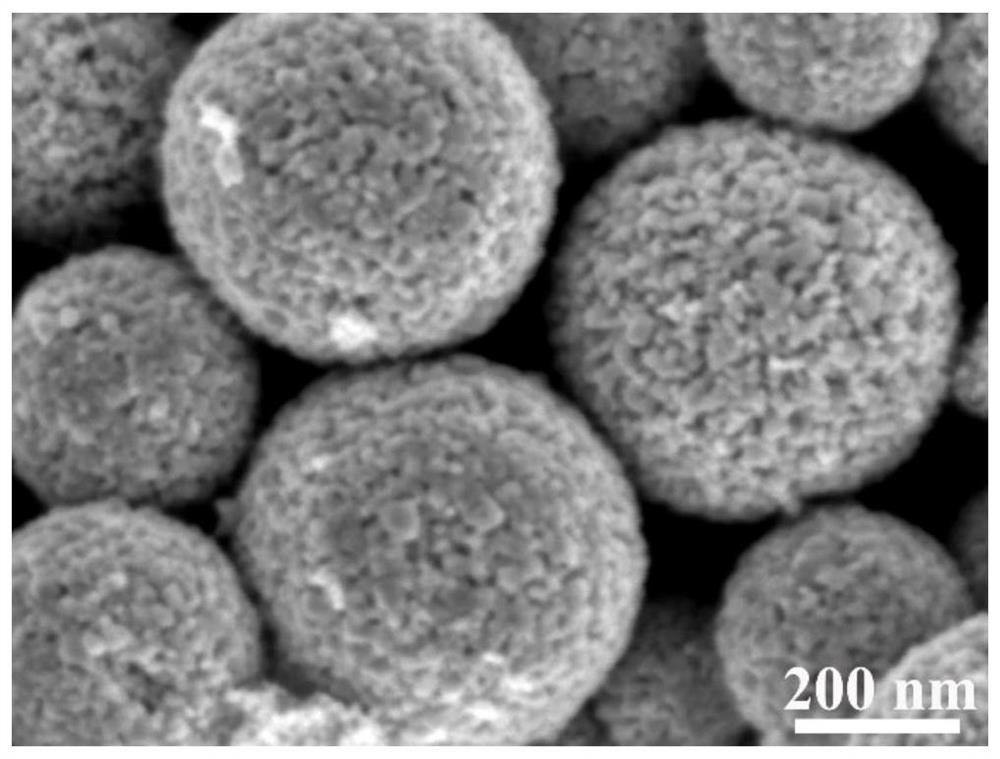 A nitrogen-doped metal oxide gas-sensing material, gas-sensing element, preparation method and application thereof