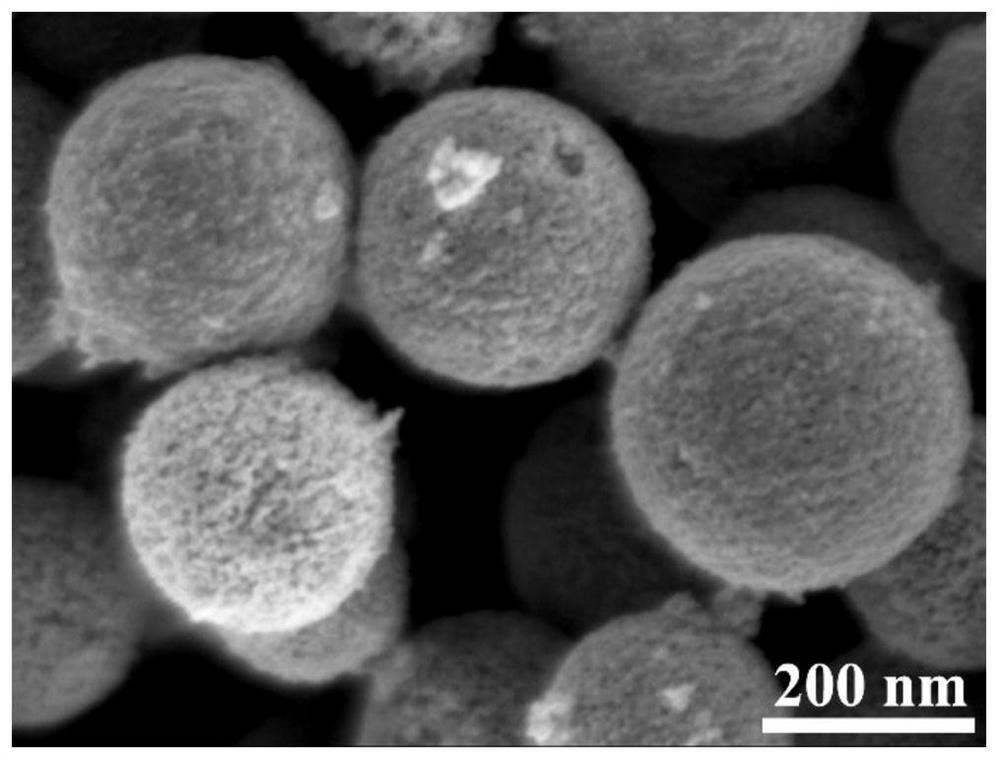 A nitrogen-doped metal oxide gas-sensing material, gas-sensing element, preparation method and application thereof