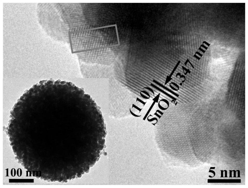 A nitrogen-doped metal oxide gas-sensing material, gas-sensing element, preparation method and application thereof