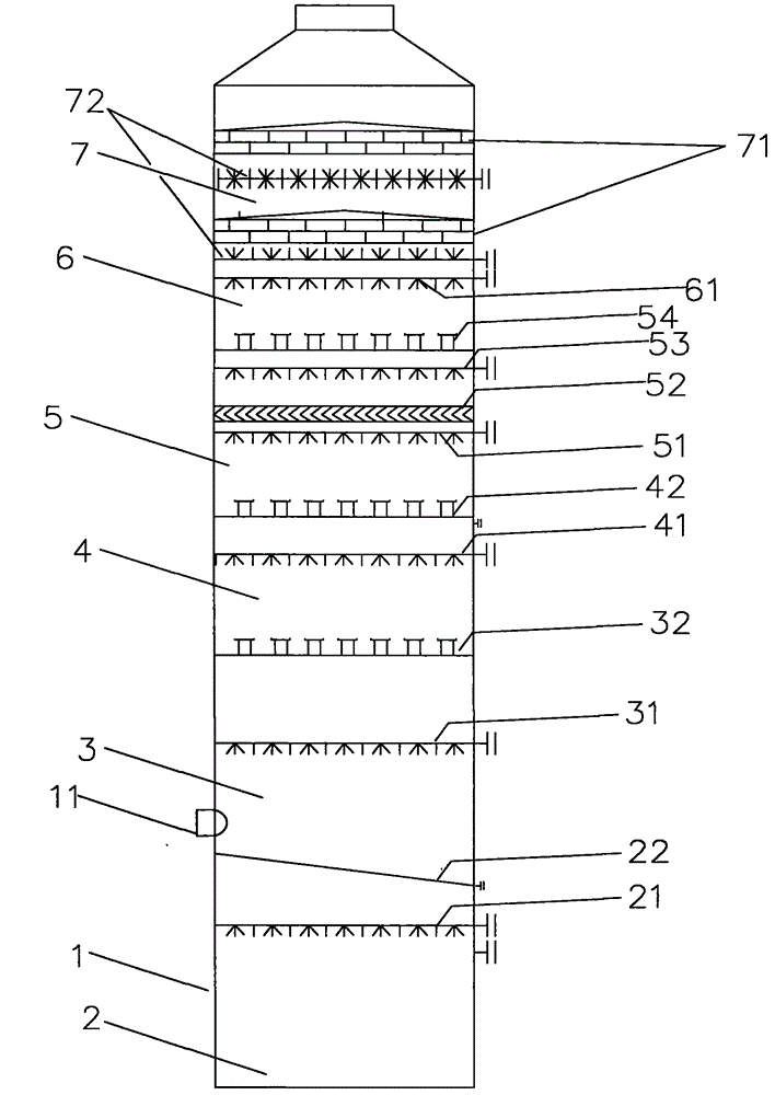 System of producing ammonium sulfite through flue gas desulfurization and method thereof