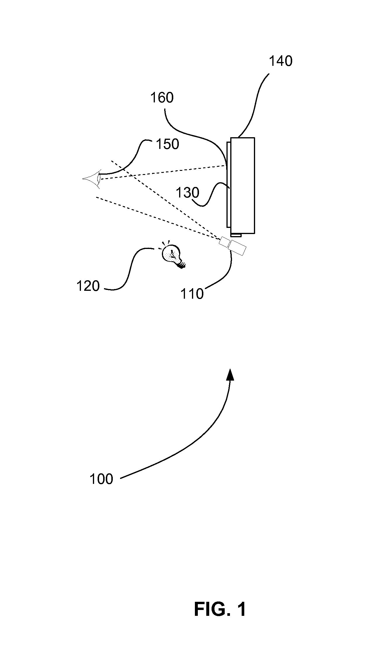 Gaze Based Communications for Locked-In Hospital Patients