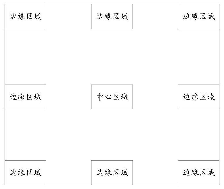 Brightness uniformity detection method and device for light supplement type camera