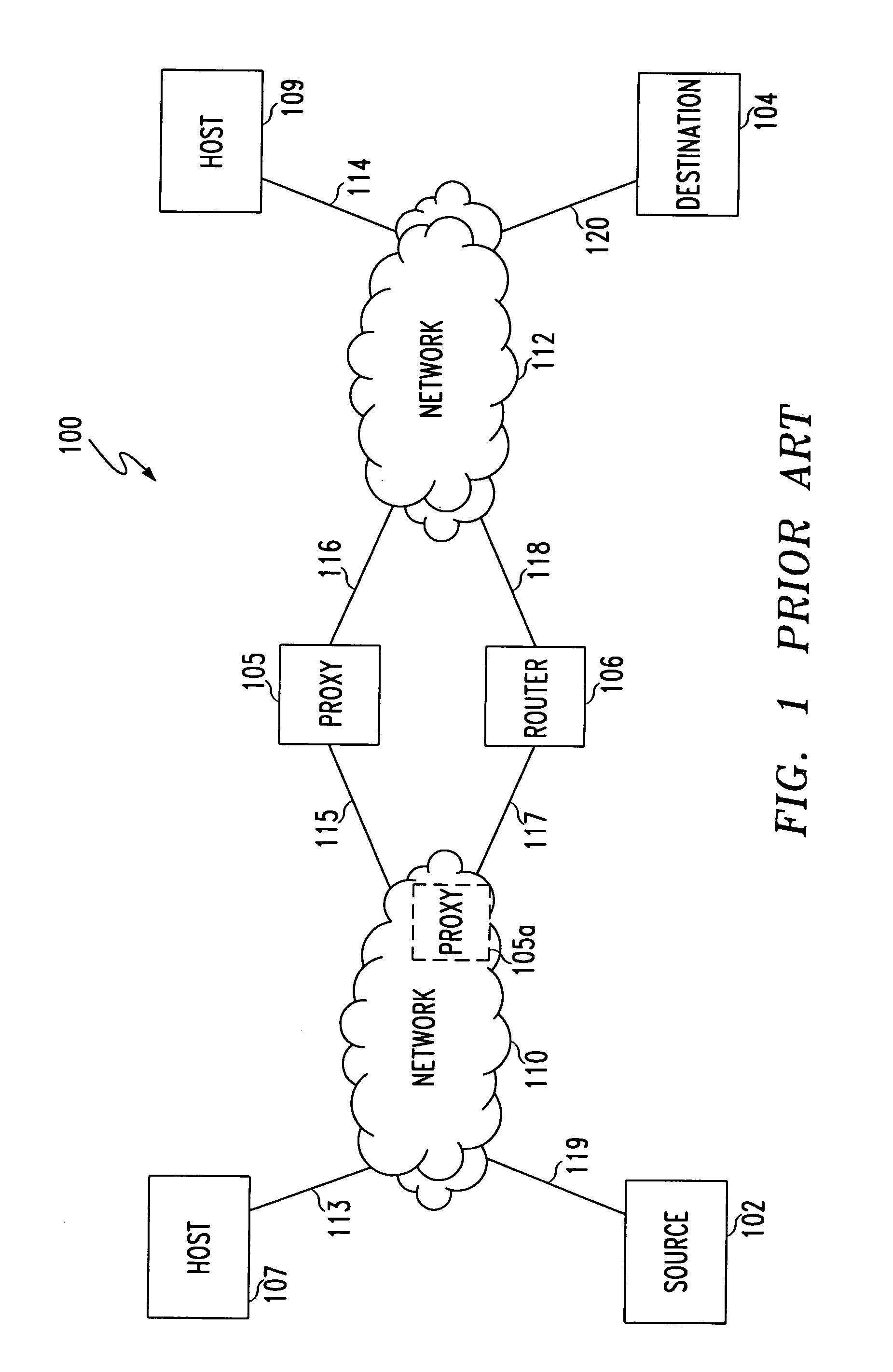 Apparatus and methods for providing translucent proxies in a communications network