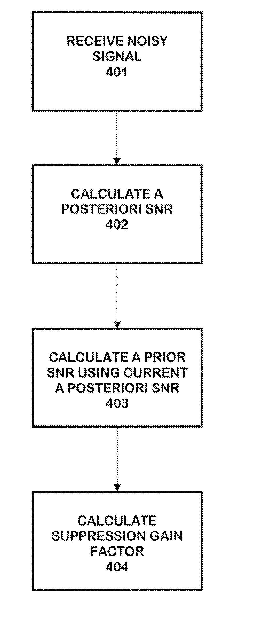 Spectro-temporal varying approach for speech enhancement