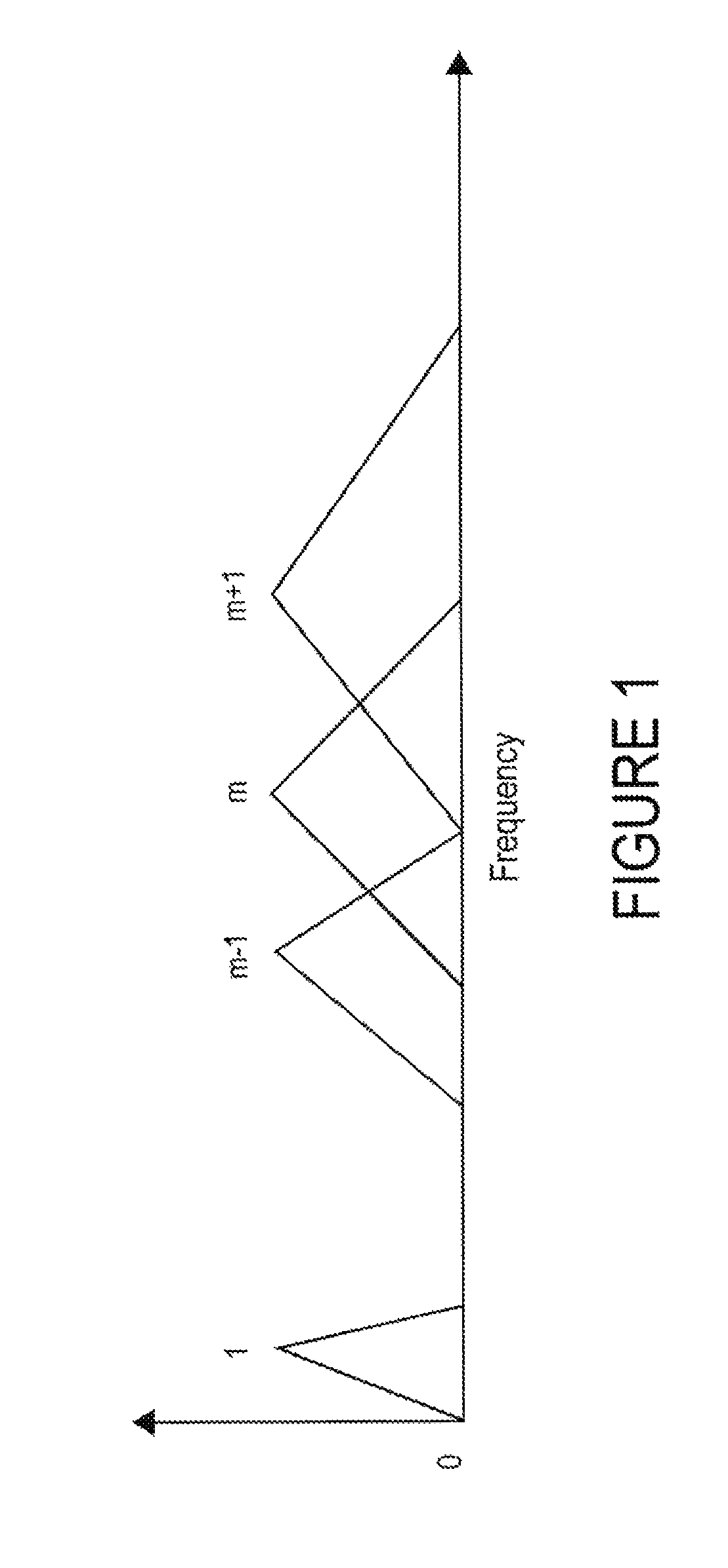 Spectro-temporal varying approach for speech enhancement