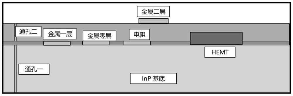 Terahertz active frequency tripler based on InP technology