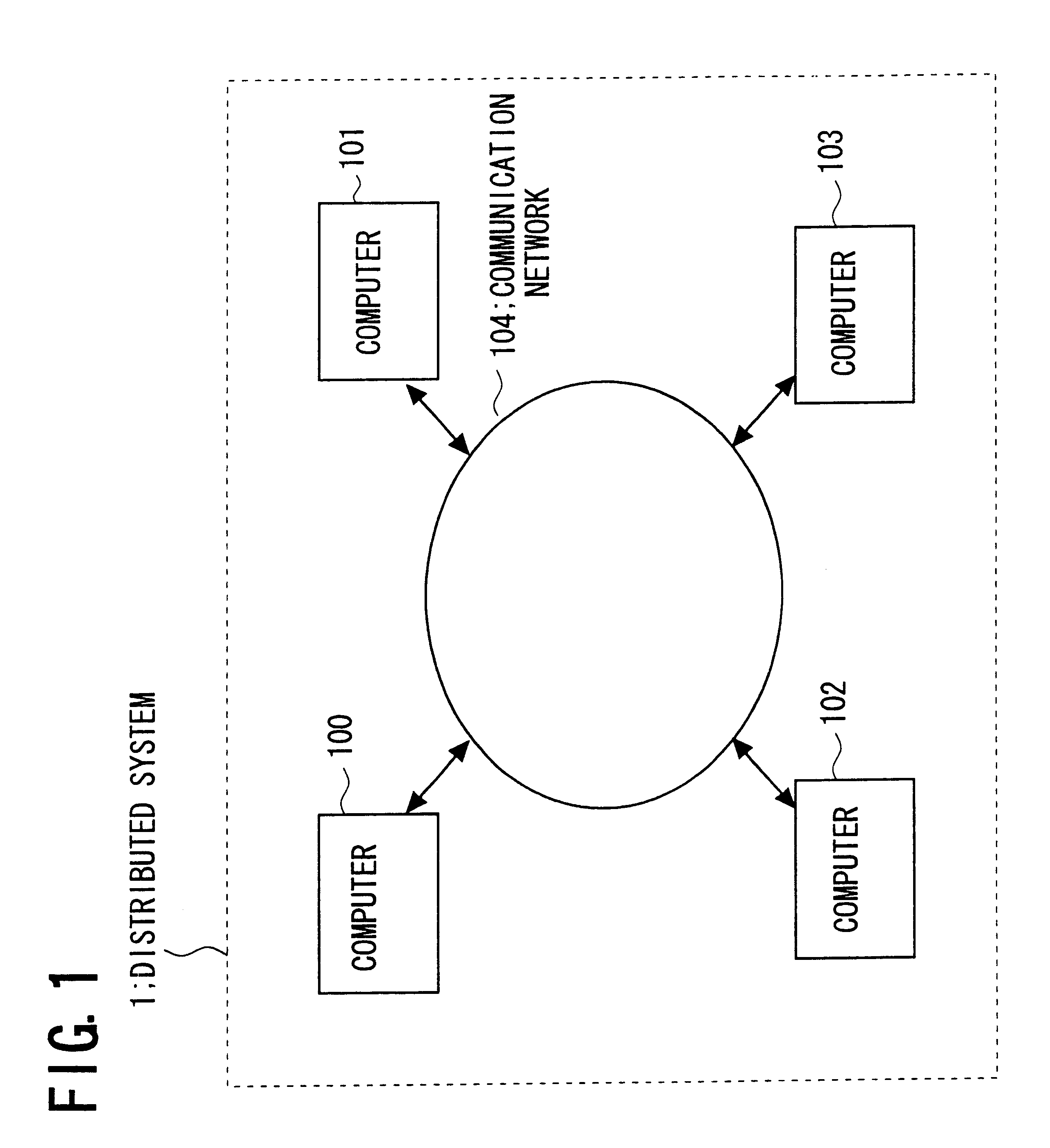 Distributed system, access control process and apparatus and program product having access controlling program thereon