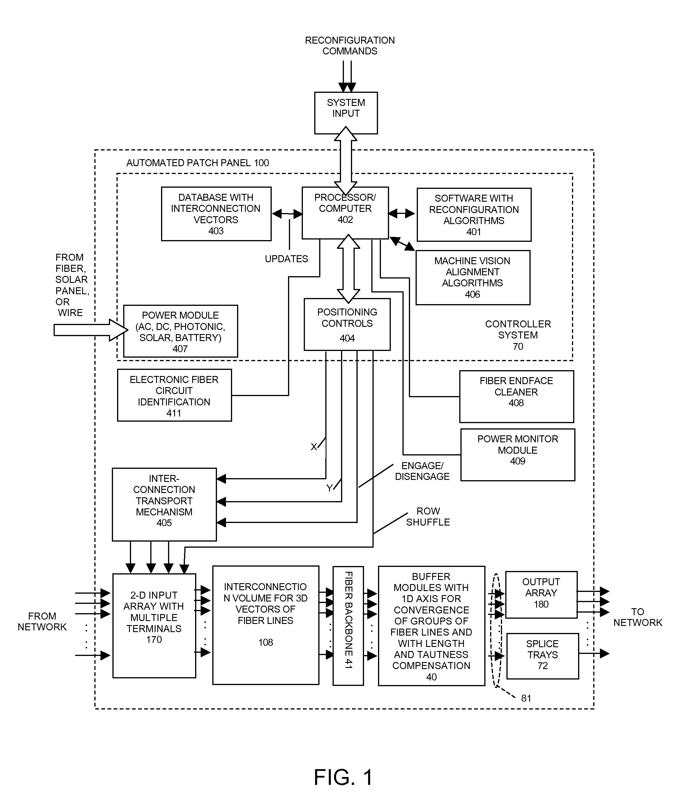 Methods to reconfigure all-fiber optical cross-connects