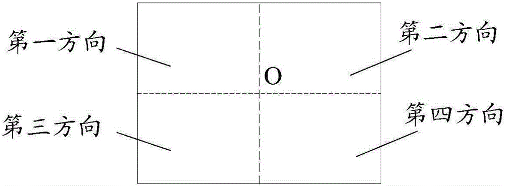 Fingerprint unlocking method and terminal