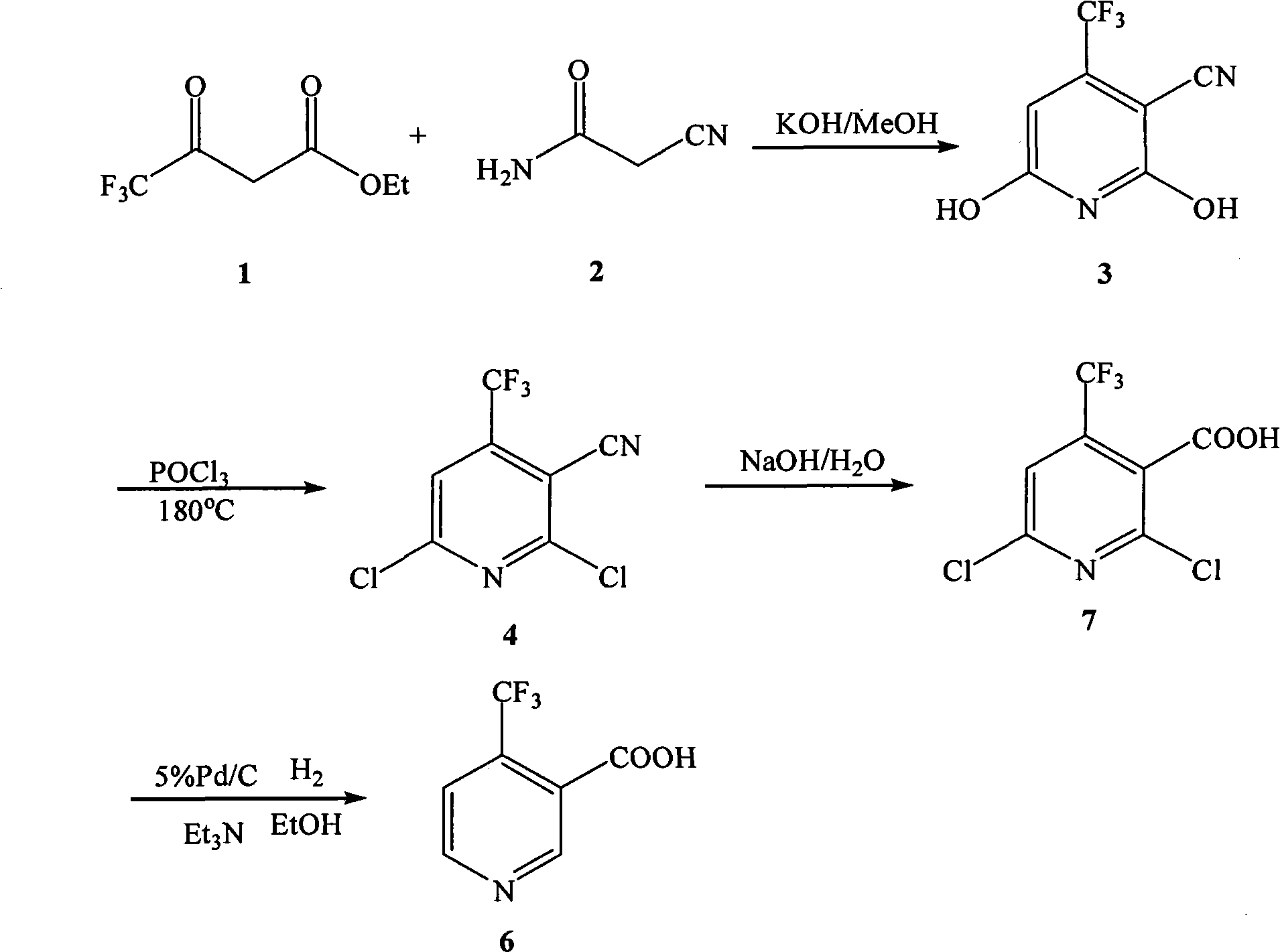 Preparation method of 4-trifluoromethyl nicotinic acid