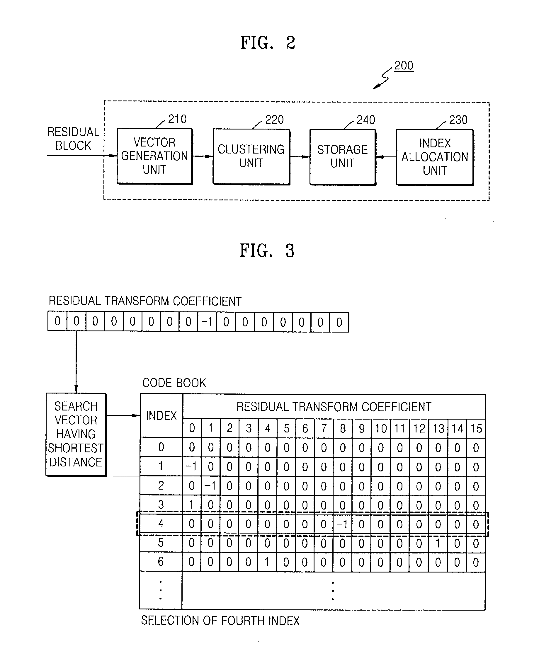 Method and apparatus for video data encoding and decoding