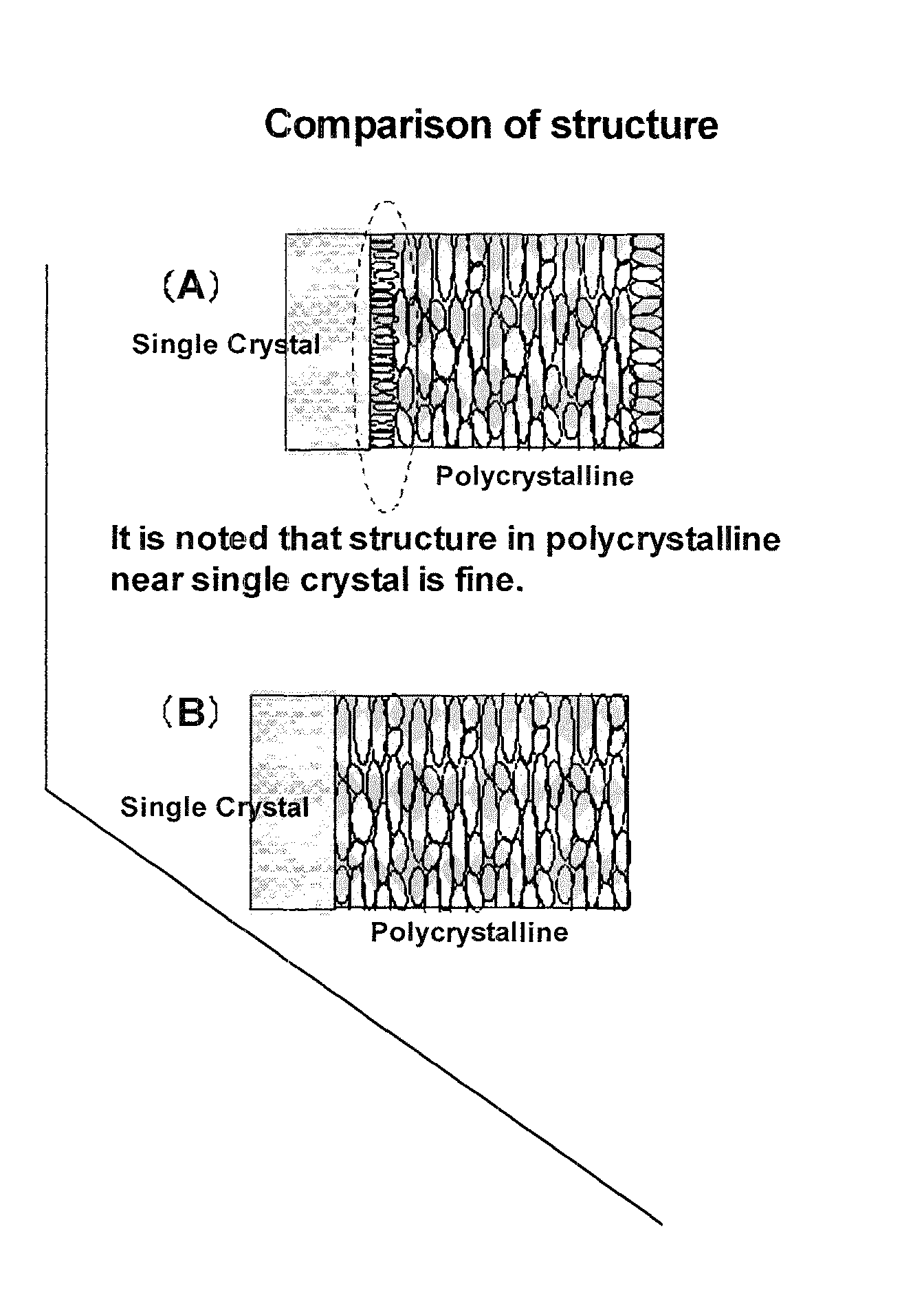Hybrid silicon wafer and method of producing the same
