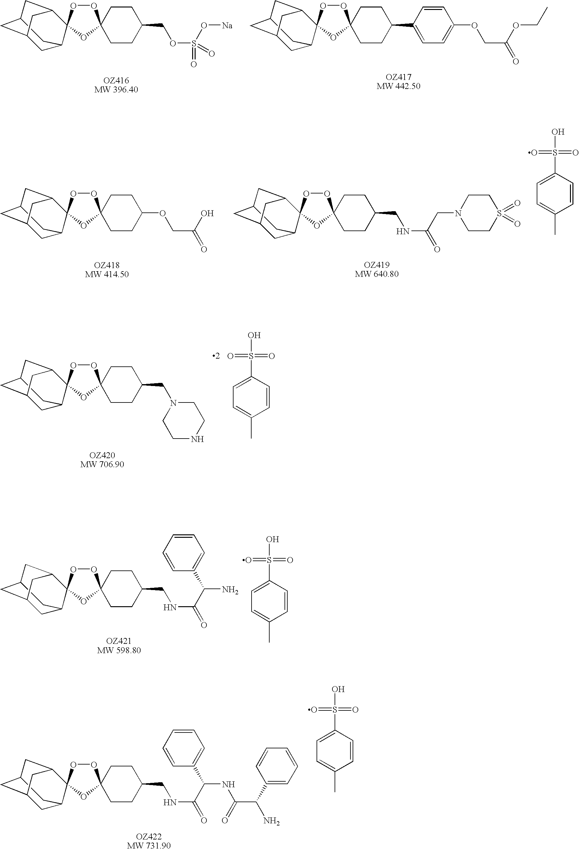 Spiro and dispiro 1,2,4-trioxolane antimalarials