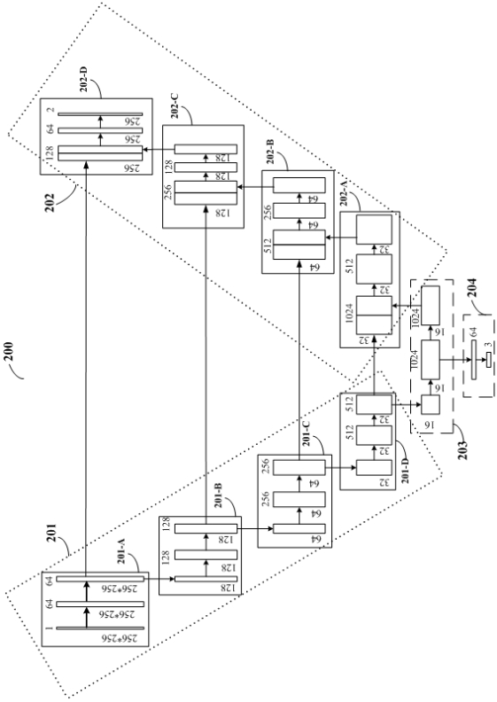 A method, system and storage medium for processing images of inferior vena cava