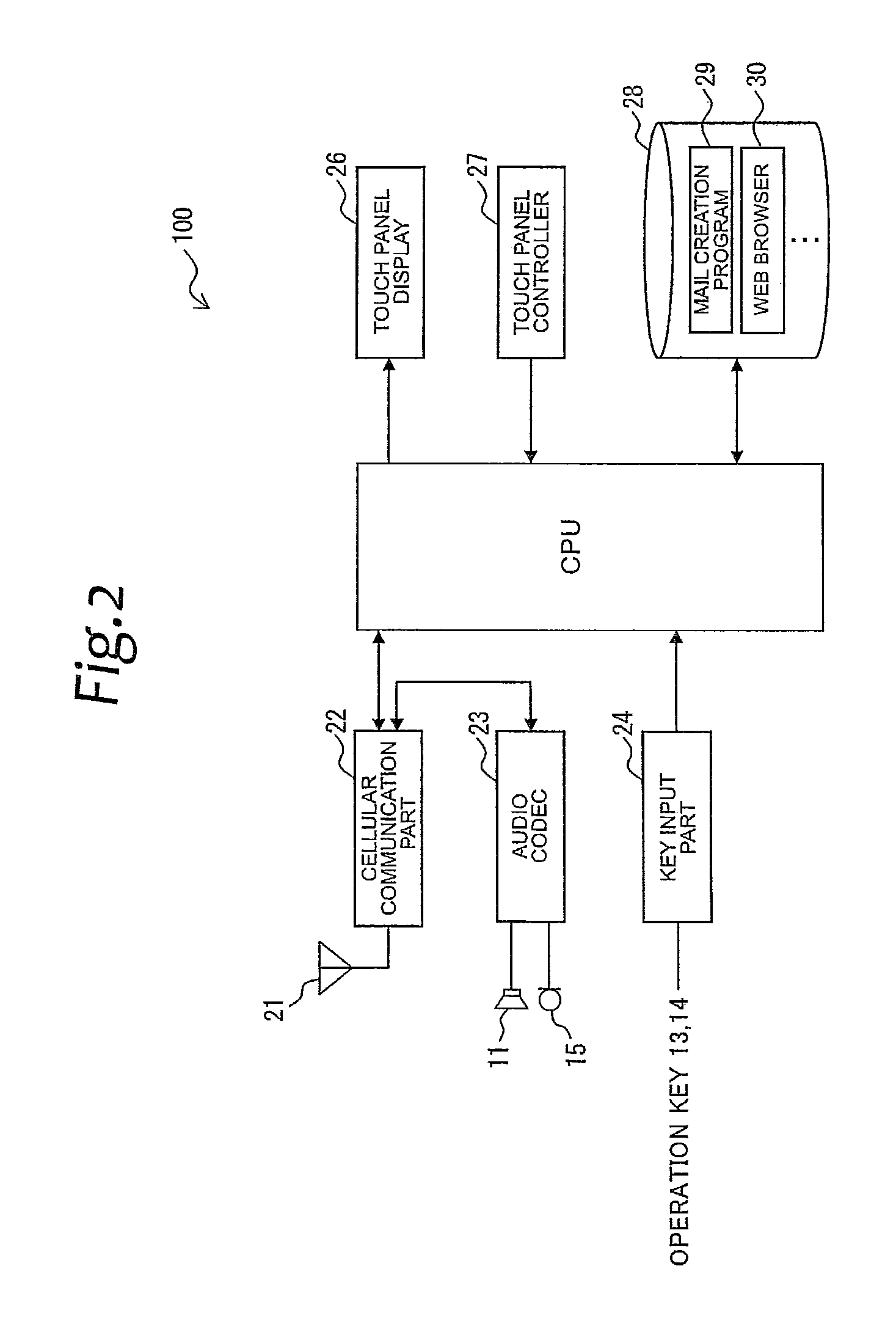 Information display device and document data editing method
