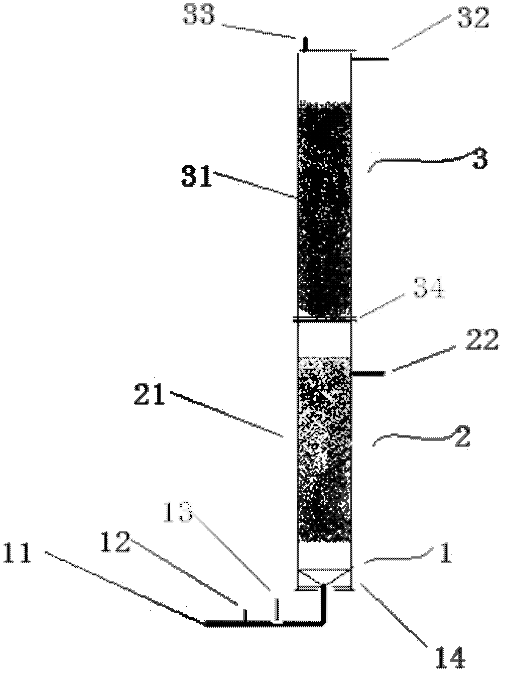 Device and method for groundwater defluorination
