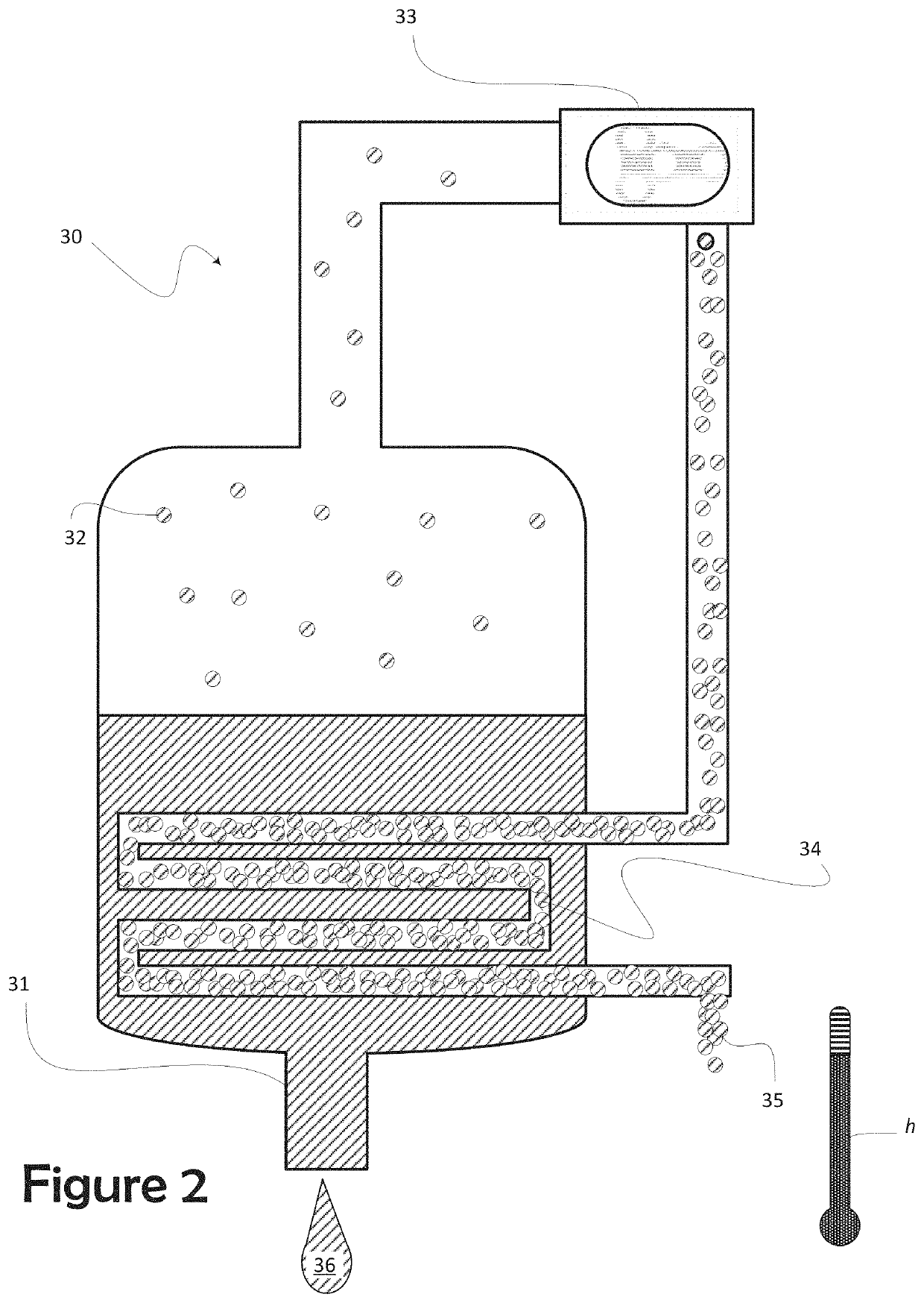 Method and system for compounding fertilizer from manure without nutrient emission