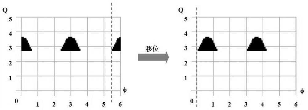 A Cyclic Progressive Partial Discharge Discrimination Method