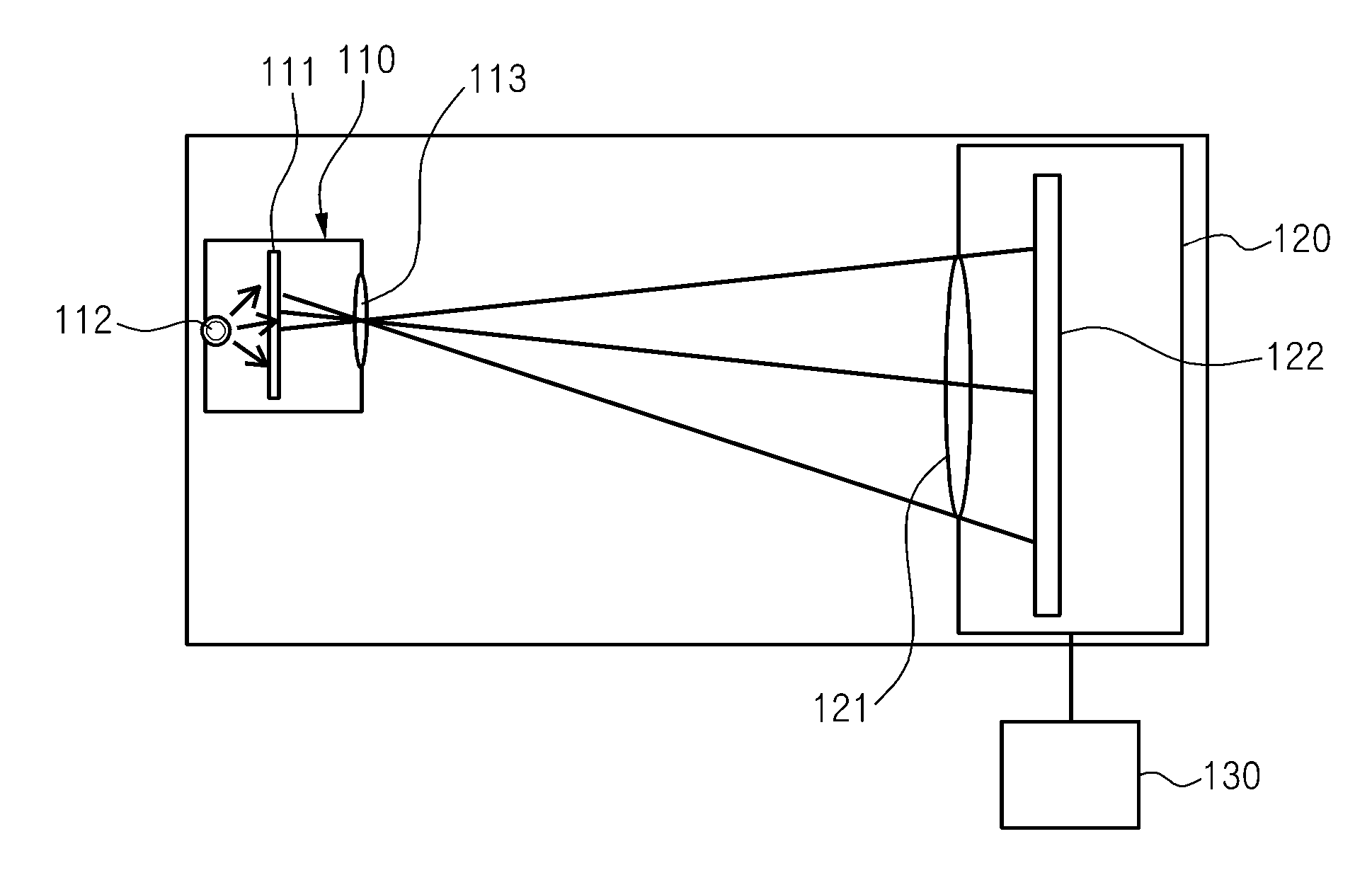 Optical tracking system and tracking method using the same