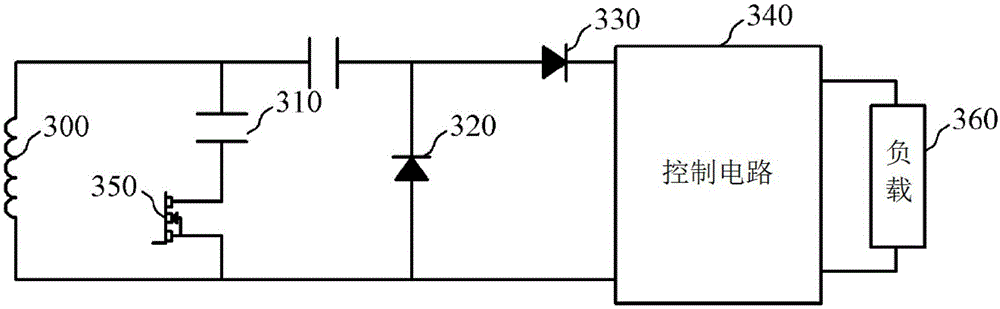 Magnetic resonance wireless power transmission device capable of adjusting resonance frequency