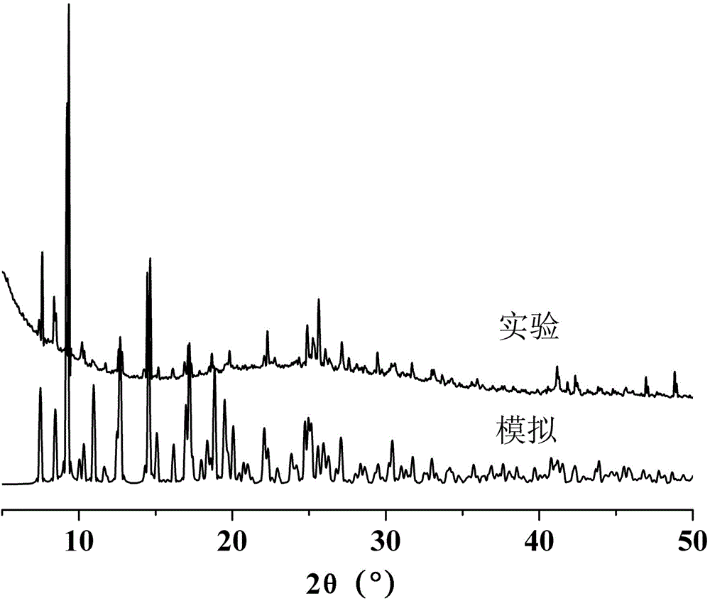 2,3',5,5'-cadmium diphenyltetracarboxylate complex and its preparation method